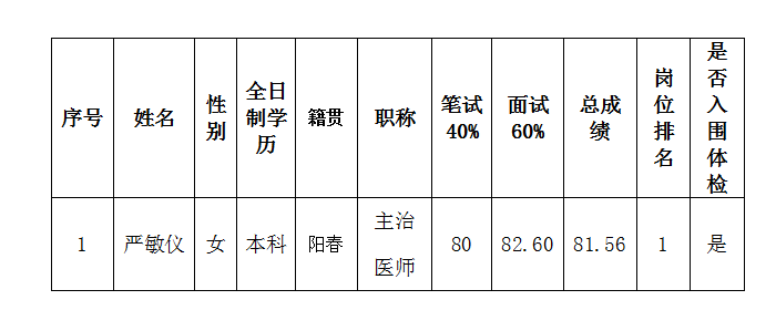 微信图片_20220817152601.png