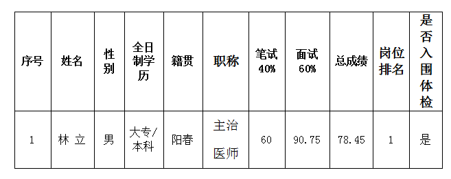微信图片_20220817152755.png