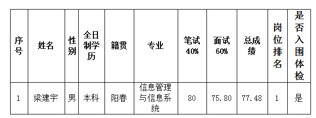 微信图片_20220817153343.png